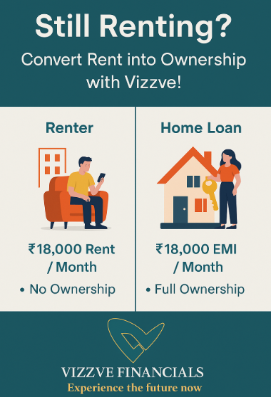 Should You Take a Home Loan in Mid-2025